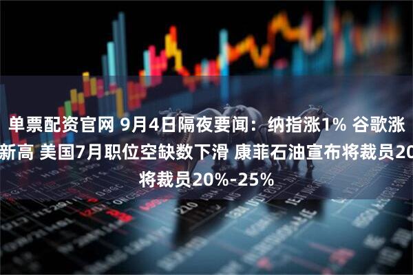 单票配资官网 9月4日隔夜要闻：纳指涨1% 谷歌涨超9%创新高 美国7月职位空缺数下滑 康菲石油宣布将裁员20%-25%